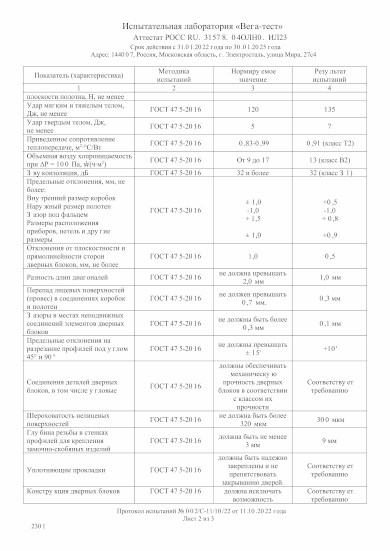 Протокол испытаний 2